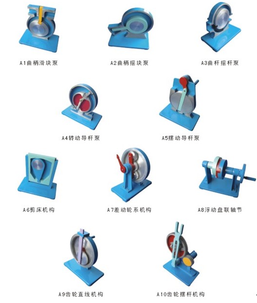機構(gòu)運動簡圖測繪模型,機械教學模型,原理模型,基礎(chǔ)模型2