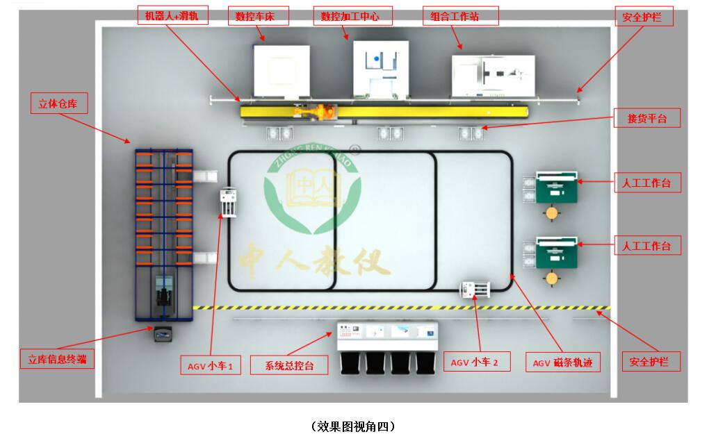 ǻ۹Sa(chn)(sh)Ӗ(xn)ϵy(tng),MESWMSERP쌍(sh)Ӗ(xn)ϵy(tng)4