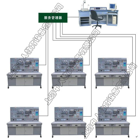 ZRWXG-02B 網(wǎng)絡(luò)化智能型維修電工電氣控制技能實(shí)訓(xùn)智能考核裝置